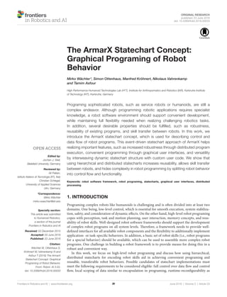 Software architecture for humanoid robots | PDF