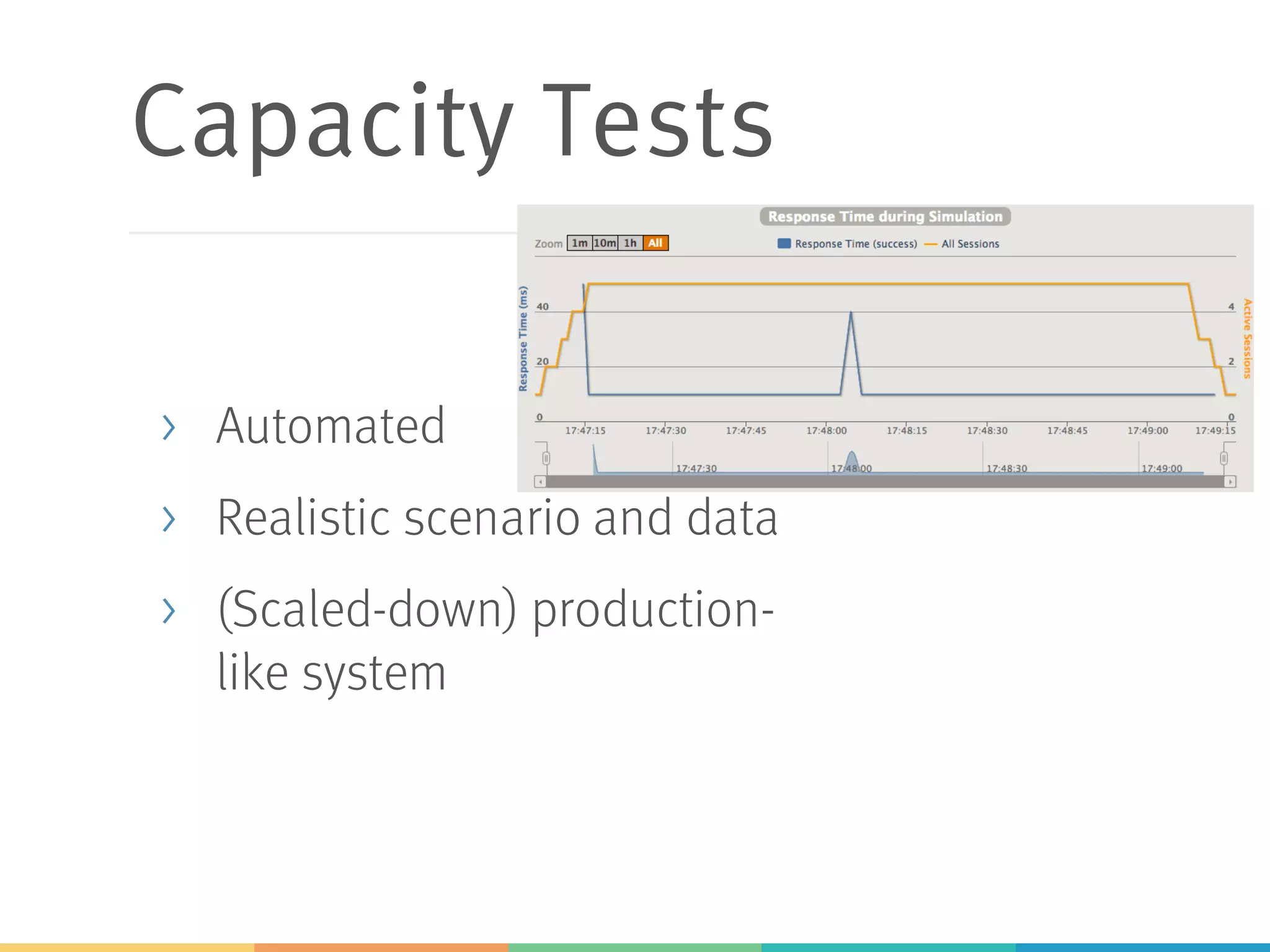 Capacity Tests
> Automated
> Realistic scenario and data
> (Scaled-down) production-
like system
 