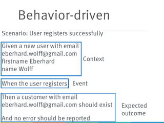 Behavior-driven
Scenario: User registers successfully
Context
Event
Expected
outcome
Given a new user with email
eberhard.wolff@gmail.com
firstname Eberhard
name Wolff
When the user registers
Then a customer with email
eberhard.wolff@gmail.com should exist
And no error should be reported
 