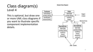 Software Architecture Fundamentals Part-1-Architecture soft skills | PPTX