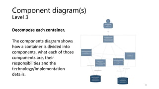 Component diagram(s)
Level 3
21
Decompose each container.
The components diagram shows
how a container is divided into
components, what each of those
components are, their
responsibilities and the
technology/implementation
details.
 