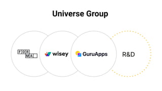 Universe Group
R&D
 