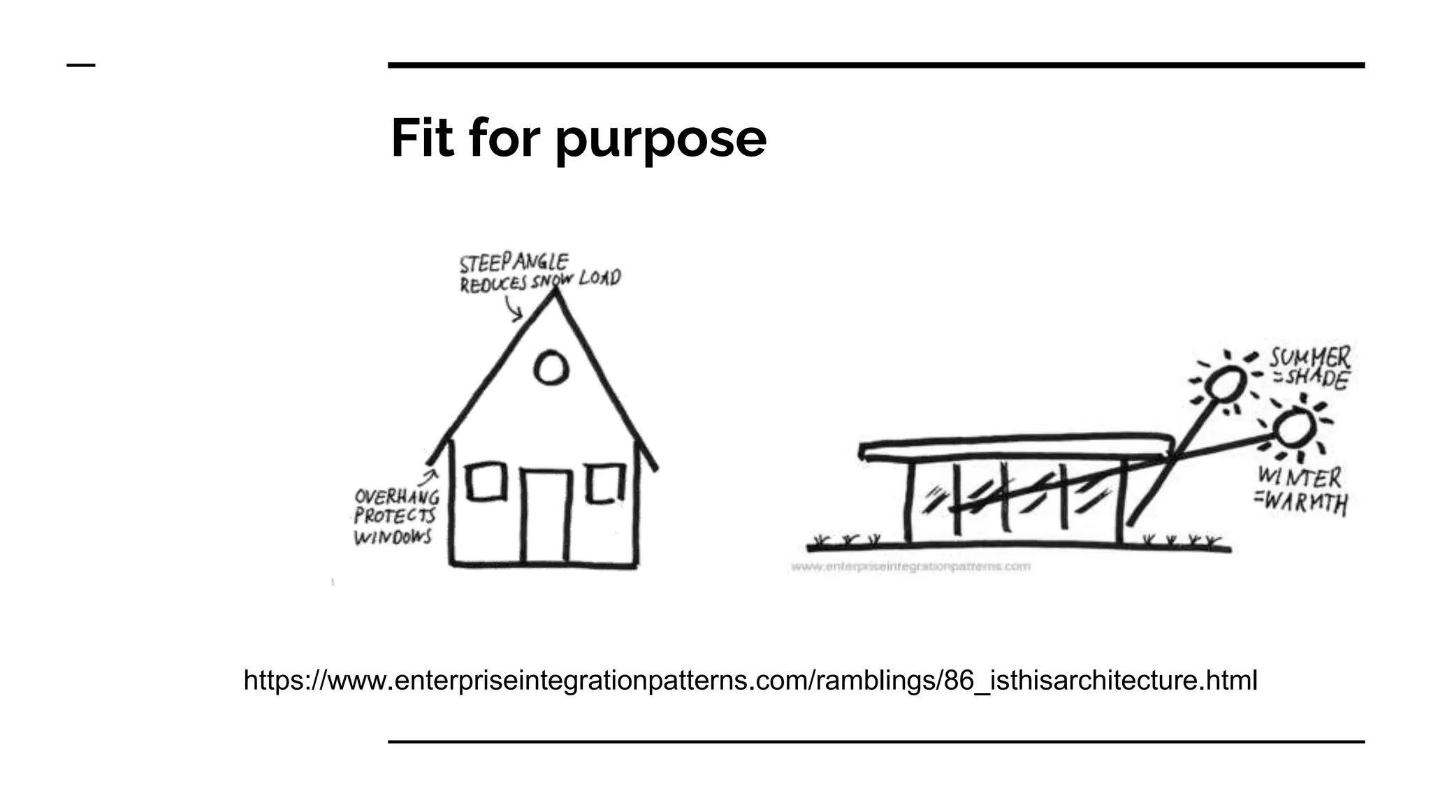 Fit for purpose
https://www.enterpriseintegrationpatterns.com/ramblings/86_isthisarchitecture.html
 