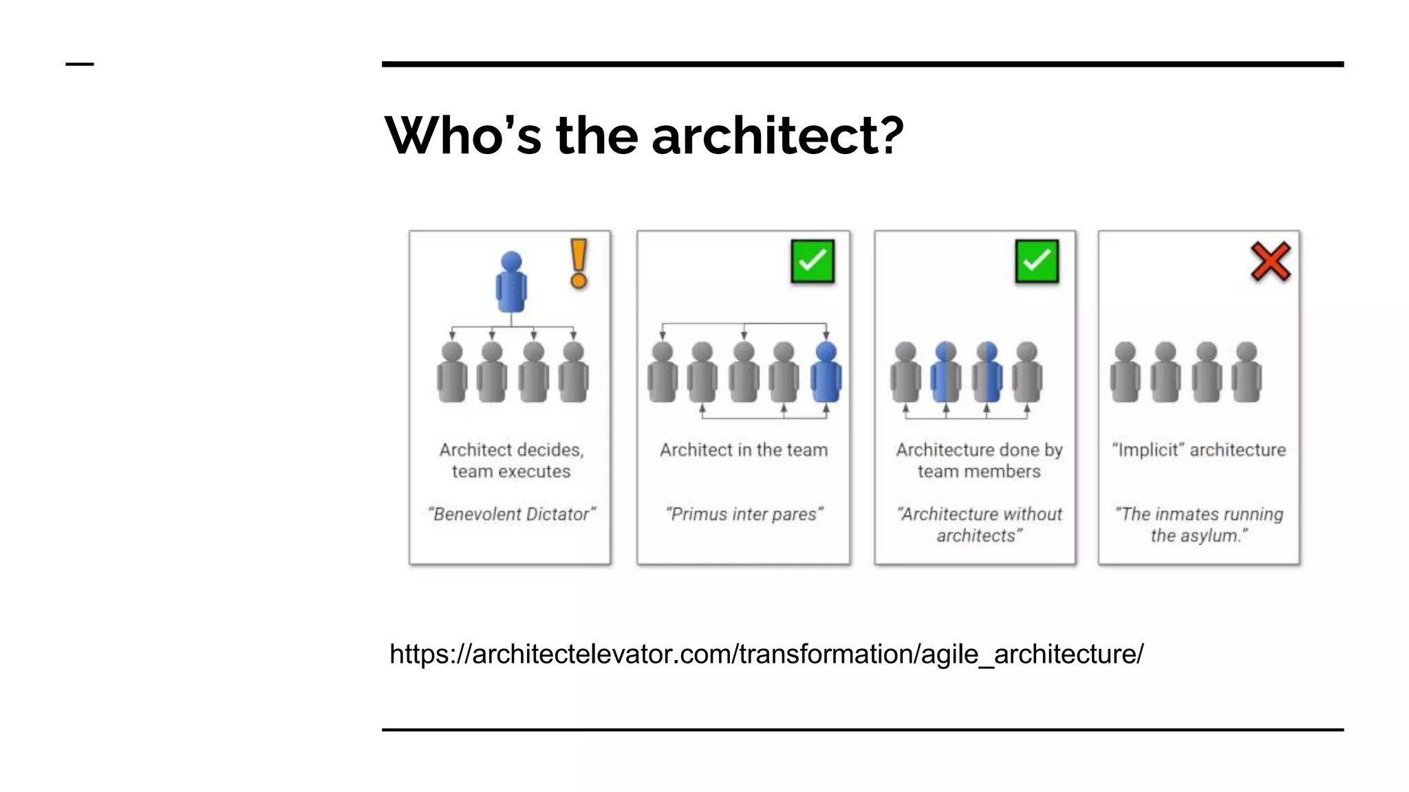 Who’s the architect?
https://architectelevator.com/transformation/agile_architecture/
 