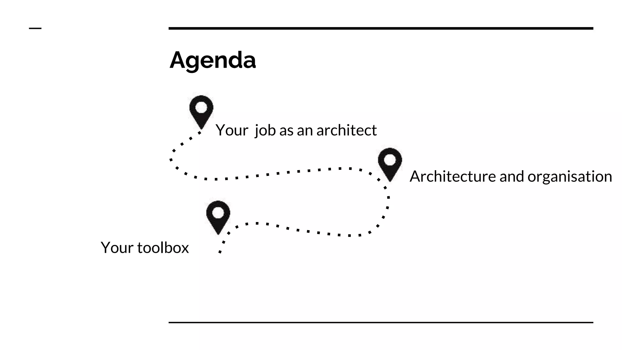Agenda
Your job as an architect
Architecture and organisation
Your toolbox
 