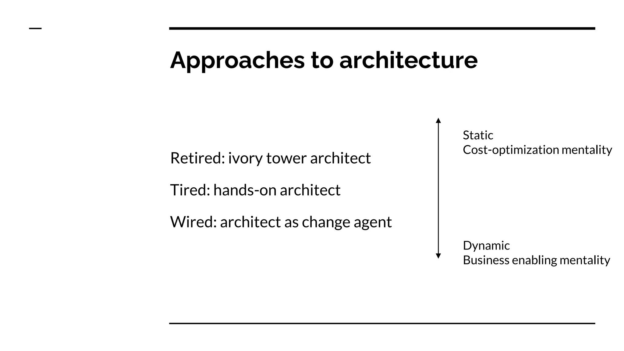 Approaches to architecture
Retired: ivory tower architect
Tired: hands-on architect
Wired: architect as change agent
Static
Cost-optimization mentality
Dynamic
Business enabling mentality
 
