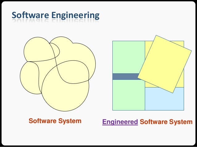 Fault Tolerant Software Design Fault Tolerant Software Design