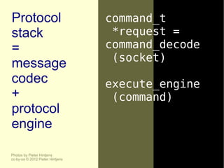 Protocol                          command_t
stack                              *request =
=                                 command_decode
                                   (socket)
message
codec                             execute_engine
+                                  (command)
protocol
engine

Photos by Pieter Hintjens
cc-by-sa © 2012 Pieter Hintjens
 