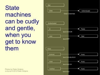 State
machines
can be cudly
and gentle,
when you
get to know
them


Photos by Pieter Hintjens
cc-by-sa © 2012 Pieter Hintjens
 