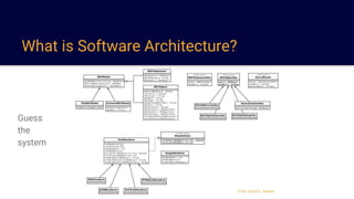 What is Software Architecture?
Guess
the
system
 