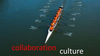 collaboration culture
 
