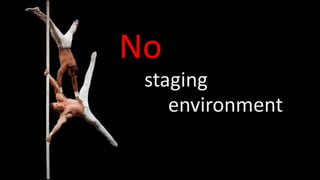 No
staging
environment
 