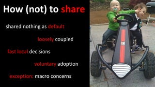 How (not) to share
shared nothing as default
loosely coupled
fast local decisions
voluntary adoption
exception: macro concerns
 