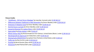 Picture Credits
• "HotWheels - '69 Ford Torino Talladega“ by Leap Kye, licensed under CC BY-ND 2.0
• Differences between Traditional vs Next Generation by Simon Wardley under CC BY-SA 3.0
• Enterprise IT Adoption Cycle by Simon Wardley under CC BY-SA 3.0
• And the future is private by Simon Wardley under CC BY-SA 3.0
• Leosvel et Diosmani by Ludovic Péron under CC BY-SA 3.0
• Spare wheel by Brian Snelson under CC BY 2.0
• Wheel clamps Texas by Richard Anderson from Denton, United States (Boots.) under CC BY-SA 2.0
• Wandergeselle by Sigismund von Dobschütz under CC BY-SA 3.0
• Sharing Sucks (4536747557) by eyeliam from Portland, United States under CC BY 2.0
• Traffic Jam by Doo Ho Kim under CC BY-SA 2.0
• Puzzling by Bernd Gessler (Own work) CC BY-SA 3.0
• Amazon16 by Neil Palmer/CIAT under CC BY-SA 2.0
 