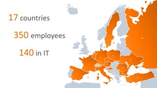17 countries
350 employees
140 in IT
RUS
S
PL
NL
D
B
F A
HR RO
BG
UA
I
TR
E
CZ
 