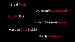 Great Design
Universally Connected
Mobile First
Instant Business Value
Massive Data Insight
Highly Available
 