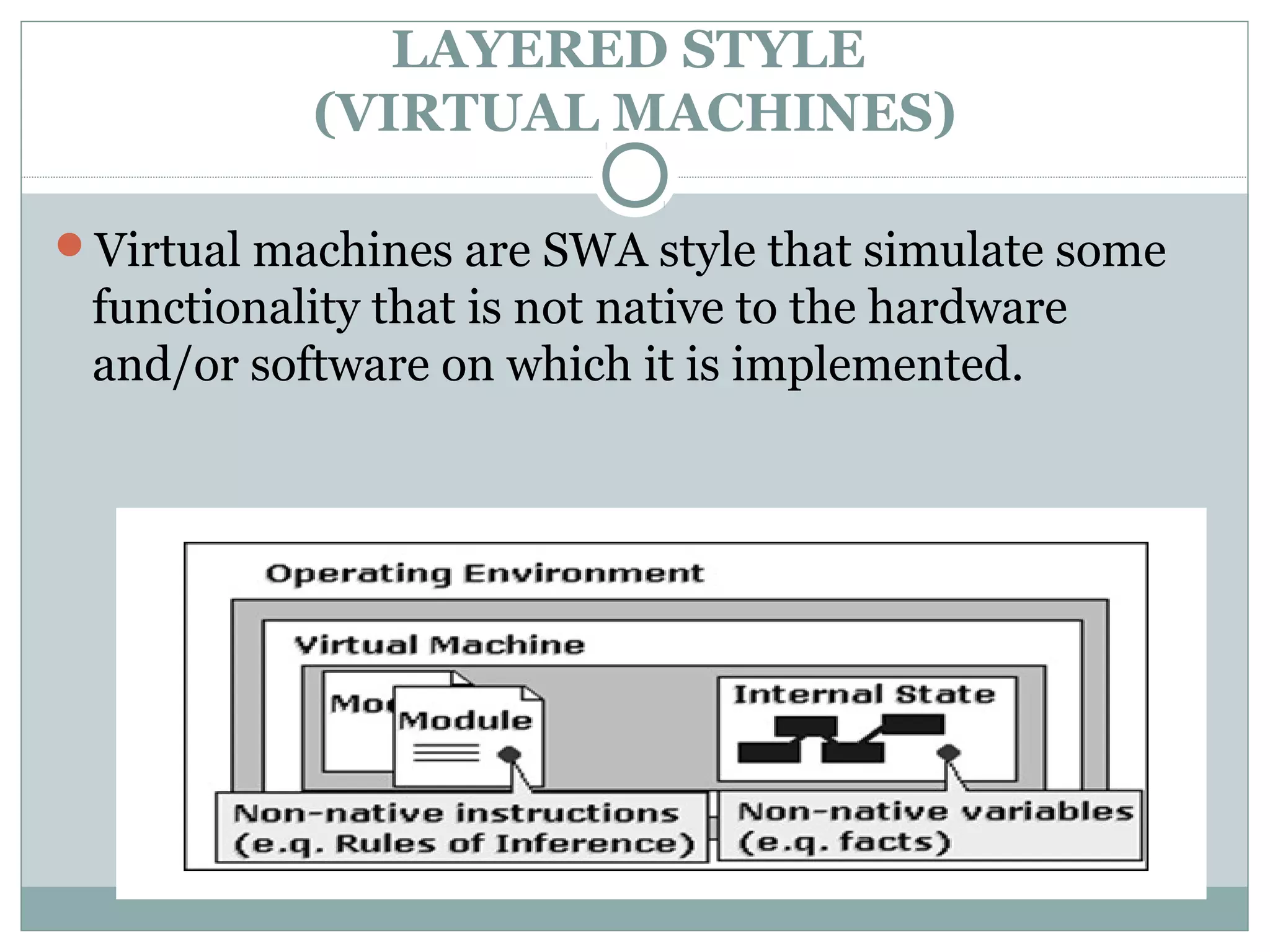 LAYERED STYLE
(VIRTUAL MACHINES)
Virtual machines are SWA style that simulate some
functionality that is not native to the hardware
and/or software on which it is implemented.
 