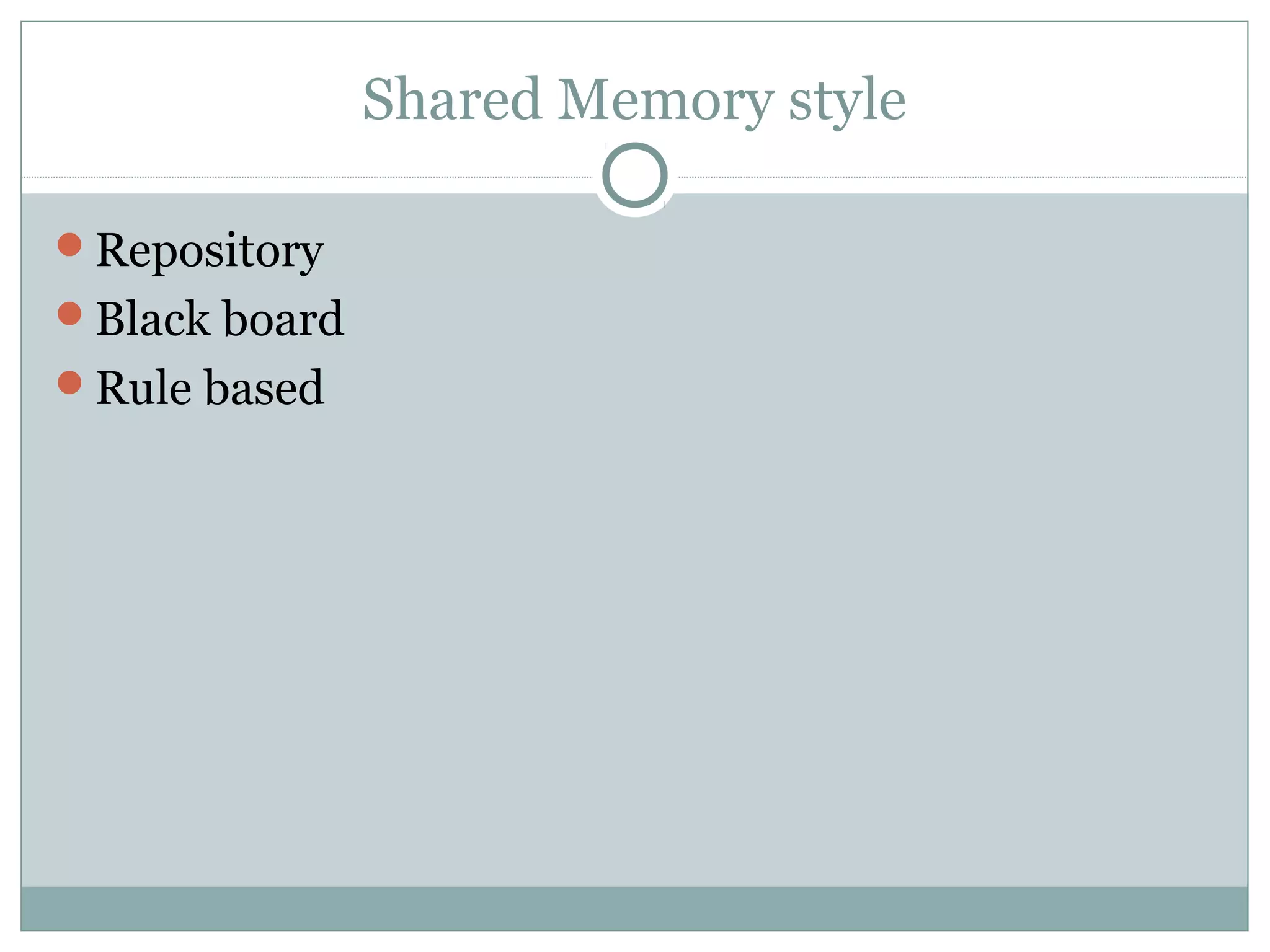 Shared Memory style
Repository
Black board
Rule based
 