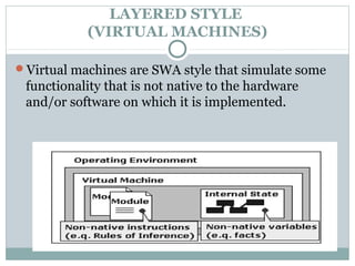 Software architecture unit 4 | PPT