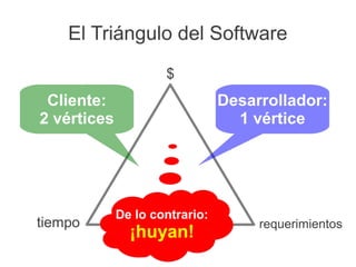 El Triángulo del Software
                     $
 Cliente:                       Desarrollador:
2 vértices                        1 vértice




             De lo contrario:
tiempo                               requerimientos
               ¡huyan!
 