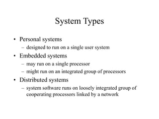 Software artitchteure