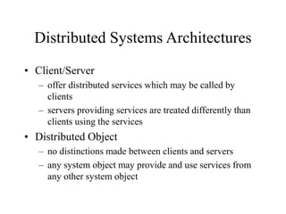 Software artitchteure