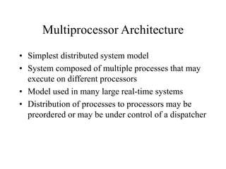 Software artitchteure