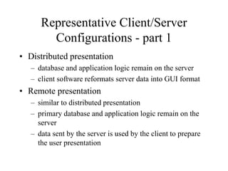 Software artitchteure