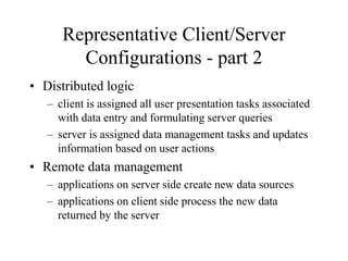 Software artitchteure