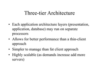 Software artitchteure
