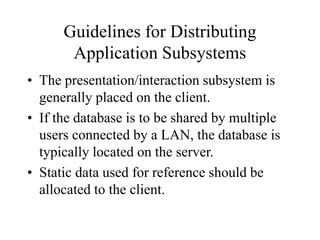 Software artitchteure