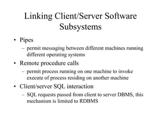 Software artitchteure
