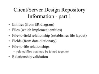 Software artitchteure