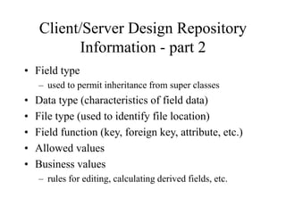 Software artitchteure