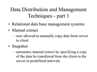 Software artitchteure