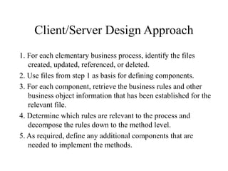 Software artitchteure