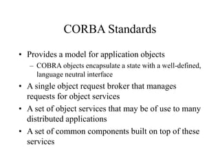 Software artitchteure