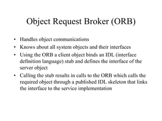 Software artitchteure