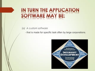 (a) A custom software
- that is made for specific task often by large corporations.
 