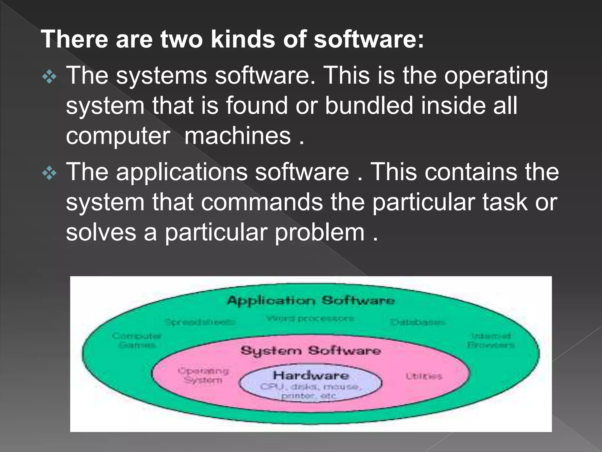There are two kinds of software:
 The systems software. This is the operating
system that is found or bundled inside all
computer machines .
 The applications software . This contains the
system that commands the particular task or
solves a particular problem .
 