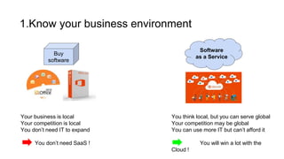 Software
as a Service
1.Know your business environment
Buy
software
Your business is local
Your competition is local
You don’t need IT to expand
You don’t need SaaS !
You think local, but you can serve global
Your competition may be global
You can use more IT but can’t afford it
You will win a lot with the
Cloud !
 