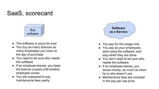 Software
as a Service
SaaS, scorecard
Buy
software
● The software is yours for ever
● You buy as many licences as
many employees you have on
the day of purchase
● You need to be sure who needs
the software
● If an employee leaves, you keep
the licence unused until another
employee comes
● You are supposed to pay
maintenance fees yearly
● You pay for the usage only
● You pay as your employees
start using the software, and
stop when they are done
● You don’t need to be sure who
needs the software
● If an employee leaves, you
saves money, as much as when
he or she doesn’t use
● Maintenance fees are included
in the pay per use price
 