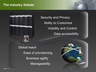 Security and Privacy    Ability to Customize        Visibility and Control               Data accessibility            Global reach      Ease of provisioning         Business agility	   ManageabilityThe Industry DebatePage 11