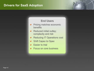 Drivers for SaaS AdoptionISVsEnd UsersTechnology & connectivity makes it possibleRecurring revenue streamSingle version for all customersStrong customer feedback loopEasier to trialReach broader target marketPricing matches economic benefitsReduced initial outlay; complexity and riskReducing IT Operations costShift Capex to OpexEasier to trialFocus on core businessPage 6