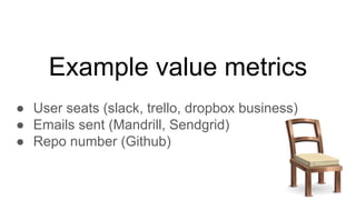 Example value metrics
● User seats (slack, trello, dropbox business)
● Emails sent (Mandrill, Sendgrid)
● Repo number (Github)
 