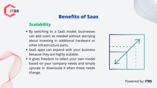 Full Guide on Software as a Service (SaaS) | PDF