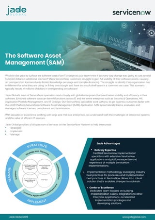 The Software Asset
Management (SAM)
Jade Global 2019 www.jadeglobal.com
Delivery Expertise
Certiﬁed ServiceNow Implementation
specialists with extensive ServiceNow
applications and platform expertise and
experience of multiple ServiceNow
Implementations.
Implementation methodology leveraging industry
best practices for processes and Implementation
best practices in ServiceNow allows for a robust
solution that is scalable, cheaper to maintain.
Center of Excellence
Dedicated team focused on building
Implementation Assets, Integrations to other
Enterprise Applications, accelerated
Implementation packages and
developing solutions.
ITSM Project Problem
Release Incident
Change Request
Asset
Custom Application
Sales Finance HR
Marketing
SaaS Apps
Enterprise Package
Apps SAP
Oracle EBS
Jade Advantages
Would't it be great to surface the software cost of an IT change so your team knew if an every day change was going to cost several
hundred dollars in additional licenses? Many ServiceNow customers struggle to gain full visibility of their software assets, causing
an overspend on licenses due to limited knowledge on usage and complex licencing. The struggle to identify if an organization has
entitlement for what they are using, or if they over bought and have too much shelf-ware is a common use case. This scenario
typically results in millions of dollars in overspending on software!
Jade Global’s team of ServiceNow specialists work closely with global enterprises that need better visibility and efficiency in their
software. Enriched software data can benefit functions across IT and the entire enterprise such as Security & Operations, HR,
Application Portfolio Management, and IT Change. Our ServiceNow specialists work with you to get business outcomes faster with
the NOW Platform ServiceNow Software Asset Management (SAM) Application. SAM systematically tracks, evaluates, and
manages software licenses, compliance, and optimization. 
With decades of experience working with large and mid-size enterprises, we understand both the challenges of enterprise systems
and the value of efficient IT services.
Jade Global provides a full spectrum of services on the ServiceNow Platform to help enterprises
Strategize
Implement
Manage
 