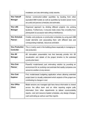 installation and also eliminating costly reworks.
Vico Takeoff
Manager
Derives construction-caliber quantities by locating from other
equivalent BIM models as well as quantities by location power more
accurate and precise schedules and estimates.
Vico LBS
Manager
Organized approach by dividing different projects into working
locations. Furthermore, it ensures trade crews flow smoothly from
prerequisite to successor task without interference.
Vico Schedule
Planner
Creates and produces a construction schedules by using each BIM
model elements and associating them with different task and
corresponding materials, resources and labor.
Vico Production
Controller
This is mainly used in the building phase especially in managing on-
site production.
Vico 4D
Manager
4D stimulation presentation tool that basically provide rich 3D
visualization and details of the project timeline to the extended
construction team.
Vico Cost
Planner
Powerful model-based cost estimating solution by providing an
environment for an evolving cost estimate that readily compares one
version to another or any version.
Vico Cost
Explorer
First model-based budgeting application where allowing extended
project team to visually understand which aspects of the project are
contributing to change in cost.
Vico Office
Client
Model versions are managed right here hence information is shared
across the office team and an inline reporting engine pulls
information from other departments to deliver constructability
reports, cost and resource loaded schedules, any design changes,
cash estimating as well as cash flow reports.
 