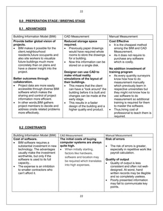 22
22
8.0 PREPERATION STAGE / BRIEFING STAGE
8.1 ADVANTAGES
Building Information Model (BIM) CAD Measurement Manual Measurement
Provide better global vision of
projects.
• BIM makes it possible for the
client,neighbourhood
residents,future occupants and
also site workers to visualize
future buildings much more
concretely than on plans and
have a clearer insight into the
project.
Better outcomes through
collaboration.
• Project data are more easily
accessible through diverse BIM
software which makes the
sharing and control of project
information more efficient.
• In other words,BIM gathers
project members to decide and
address onsite related problems
more effectively.
Reduced storage space
required.
• Previously,paper drawings
would have required whole
rooms to store the drawings
for a building.
• Now this information can be
stored on a single disk.
Designer can use CAD to
make virtual reality
simulations of the layout of
their buildings.
• This means that the client
can have a “look around” the
building before it is built and
changes can be made at the
early stage.
• This results in a faster
design of the building and a
higher quality end product.
Cost Effective
• It is the cheapest method
among the BIM and CAD
Measurement.
• As it does not require to
purchase any software
which is costly.
No addition investment of
training program
• As every quantity surveyors
know how how to do
measurement manually
which previously learn in
respective universities but
they might not know how to
use software to do
measurement so additional
training is required for them
to master the software.
• Thus,hiring cost of
professional to teach them is
required.
8.2 CONSTRAINTS
Building Information Model (BIM) CAD Measurement Manual Measurement
Cost of software.
• BIM software requires a
substantial investment in new
technology. The advantages
usually make the investment
worthwhile, but only if the
software is used to its full
capacity..
• The expense is an inhibition
to smaller contractors who
can’t afford it.
The initial costs of buying
computer systems are always
quite high.
• When initially starting,
factors like hardware,
software and location may
be required which translates
into high expenses.
Risk of errors
• The risk of errors is greater,
especially in repetitive work like
payroll calculation.
Quality of output
• Quality of output is less
consistent and often not well-
designed. At worst, hand
written records may be illegible
and so completely useless.
• Poorly presented information
may fail to communicate key
points.
 
