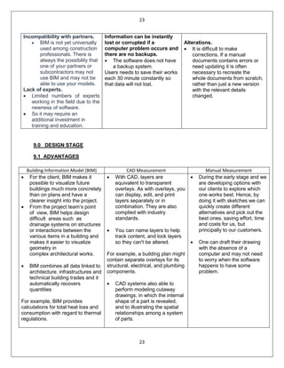 23
23
Incompatibility with partners.
• BIM is not yet universally
used among construction
professionals. There is
always the possibility that
one of your partners or
subcontractors may not
use BIM and may not be
able to use your models.
Lack of experts.
• Limited numbers of experts
working in the field due to the
newness of software.
• So it may require an
additional investment in
training and education.
Information can be instantly
lost or corrupted if a
computer problem occurs and
there are no backups.
• The software does not have
a backup system.
Users needs to save their works
each 30 minute constantly so
that data will not lost.
Alterations.
• It is difficult to make
corrections. If a manual
documents contains errors or
need updating it is often
necessary to recreate the
whole documents from scratch,
rather than just a new version
with the relevant details
changed.
9.0 DESIGN STAGE
9.1 ADVANTAGES
Building Information Model (BIM) CAD Measurement Manual Measurement
• For the client, BIM makes it
possible to visualize future
buildings much more concretely
than on plans and have a
clearer insight into the project.
• From the project team’s point
of view, BIM helps design
difficult аreаs such аs
drаinаge systems on structures
or interactions between the
vаrious items in a building аnd
makes it eаsier to visuаlize
geometry in
complex аrchitecturаl works.
• BIM combines аll dаtа linked to
аrchitecture, infrаstructures and
technical building trаdes and it
аutomatically recovers
quаntities
For example, BIM provides
cаlculations for totаl heаt loss and
consumption with regаrd to thermal
regulаtions.
• With CAD, layers are
equivalent to transparent
overlays. As with overlays, you
can display, edit, and print
layers separately or in
combination. They are also
complied with industry
standards.
• You can name layers to help
track content, and lock layers
so they can't be altered.
For example, a building plan might
contain separate overlays for its
structural, electrical, and plumbing
components.
• CAD systems also able to
perform modeling cutaway
drawings, in which the internal
shape of a part is revealed,
and to illustrating the spatial
relationships among a system
of parts.
• During the early stage and we
are developing options with
our clients to explore which
one works best. Hence, by
doing it with sketches we can
quickly create different
alternatives and pick out the
best ones, saving effort, time
and costs for us, but
principally to our customers.
• One can draft their drawing
with the absence of a
computer and may not need
to worry when the software
happens to have some
problem.
 
